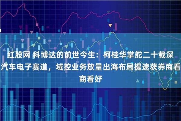 红股网 科博达的前世今生：柯桂华掌舵二十载深耕汽车电子赛道，域控业务放量出海布局提速获券商看好